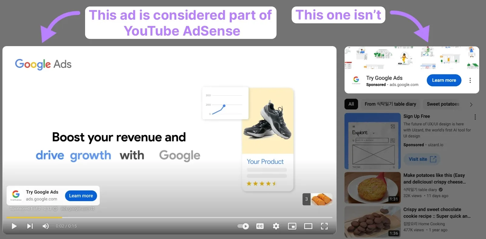 كيفية كسب المال من إعلانات يوتيوب عبر AdSense
