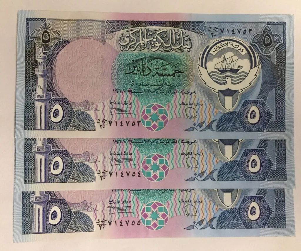 اكتشف أقوى العملات العالمية لعام 2024
