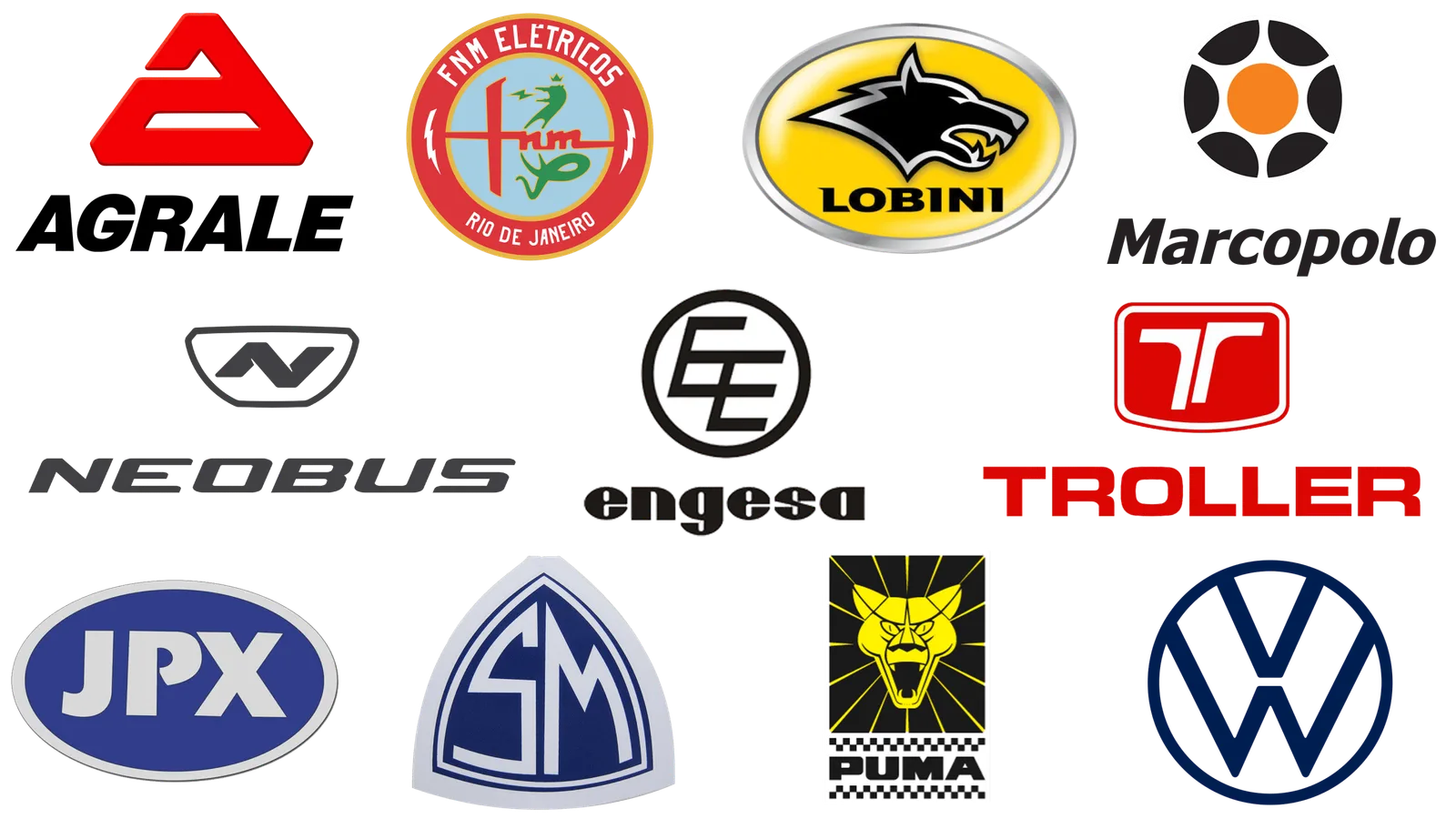 قائمة أكبر 10 شركات في البرازيل