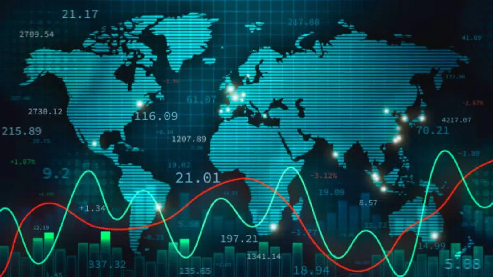 أفضل أسواق الأسهم في العالم: أين توجد الفرص الذهبية للمستثمرين؟