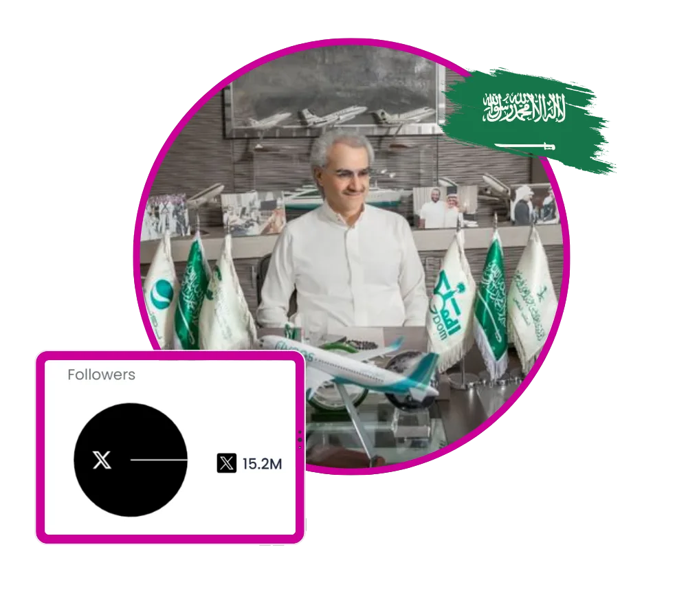 أهم المؤثرين السعوديين في 2025