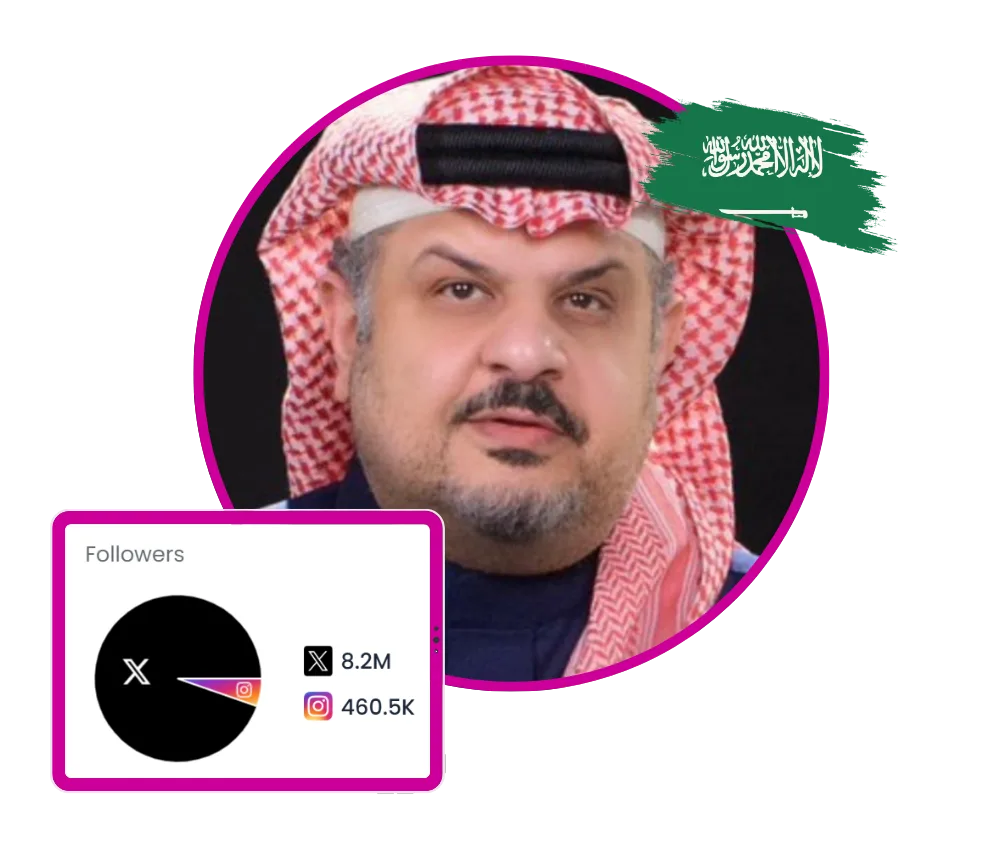 أهم المؤثرين السعوديين في 2025 - صورة 2