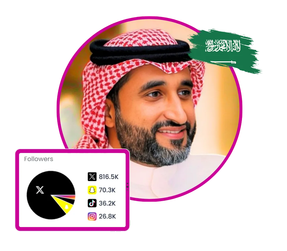 أهم المؤثرين السعوديين في 2025 - صورة 4