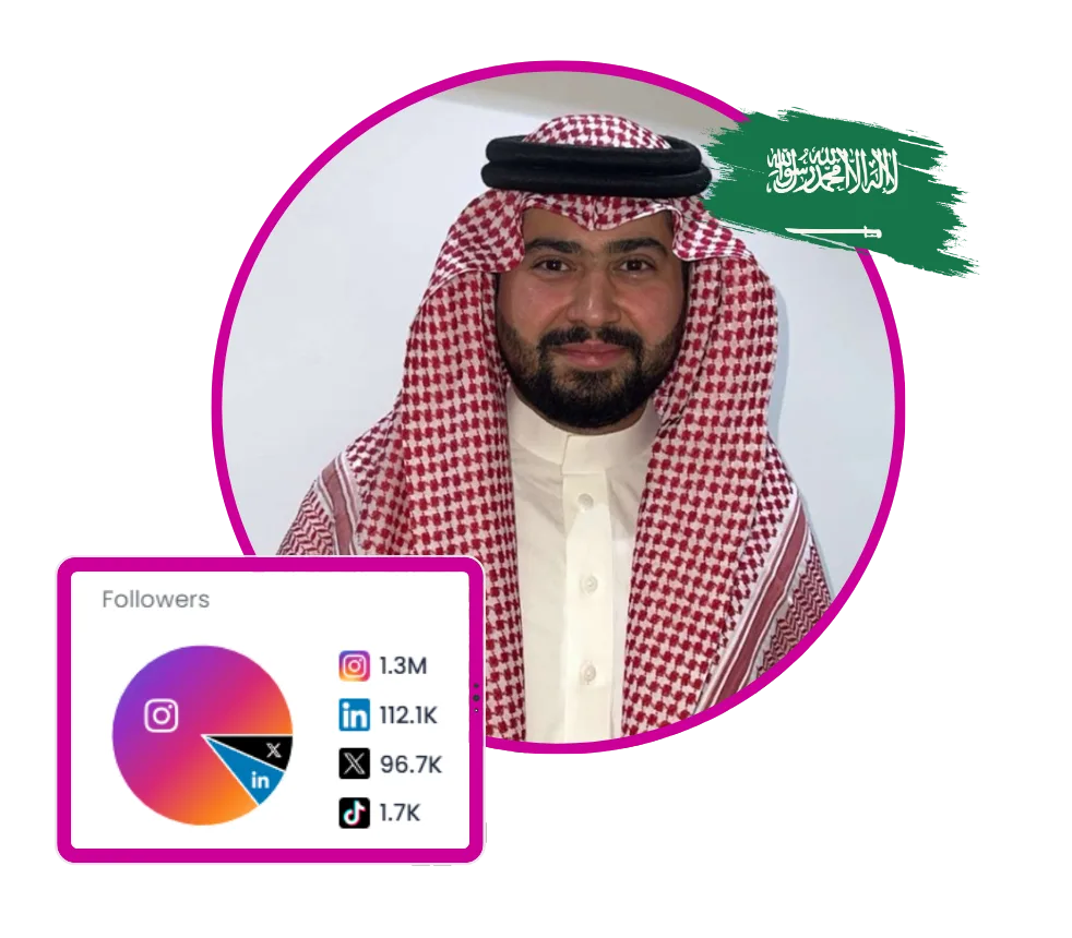 أهم المؤثرين السعوديين في 2025 - صورة 6