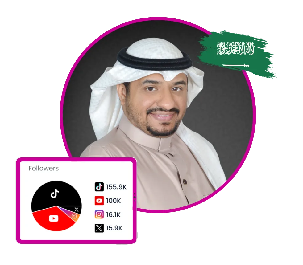 أهم المؤثرين السعوديين في 2025 - صورة 9