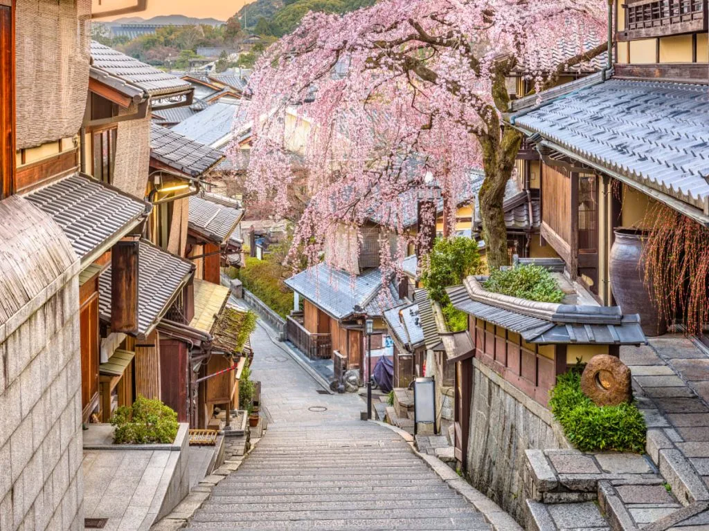 أكبر 10 مدن يابانية - صورة 2
