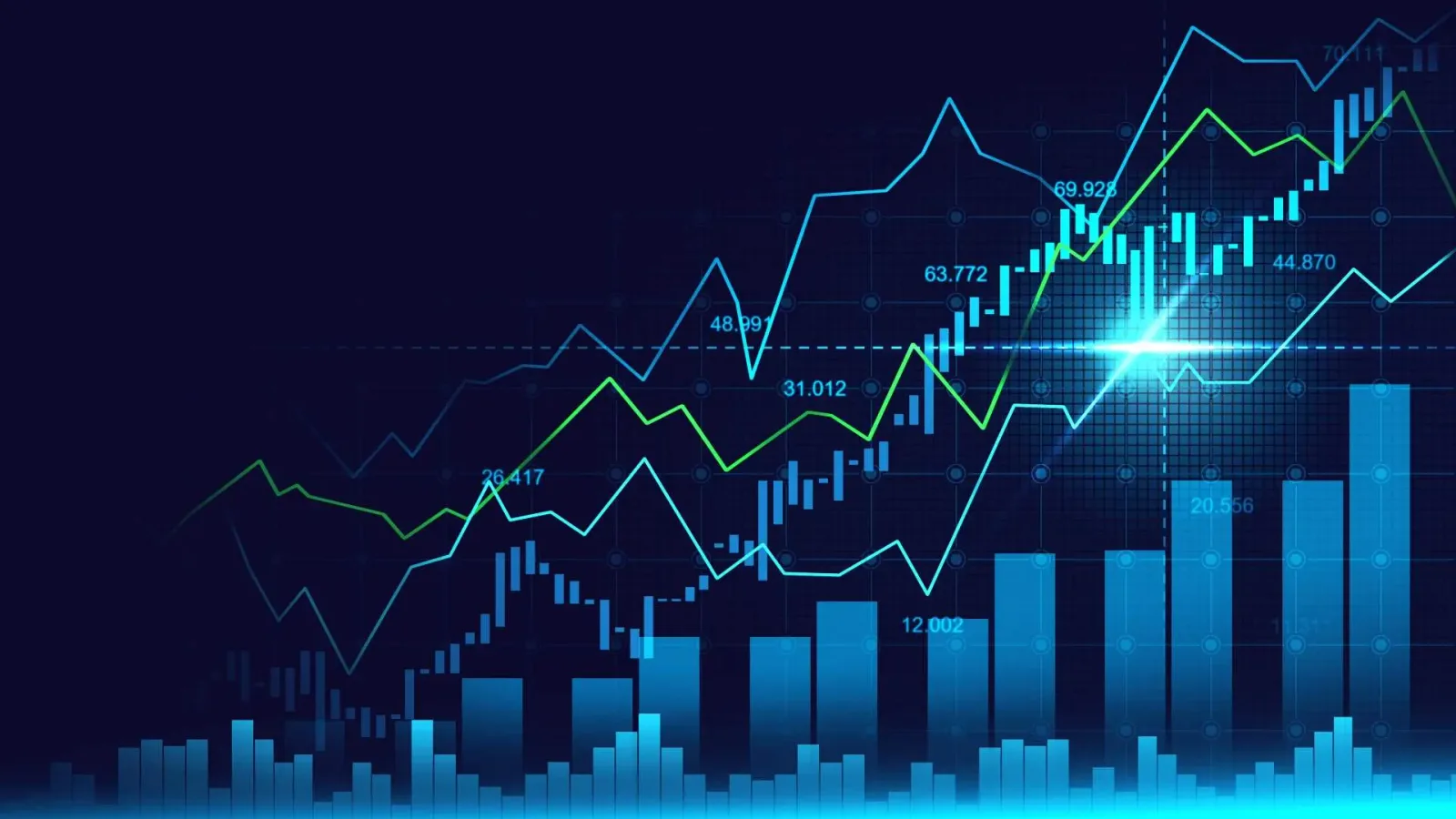 Forex