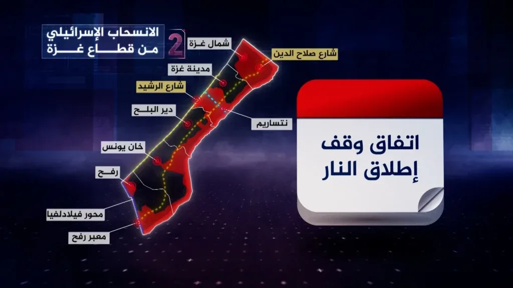 بالتفاصيل ... أبرز بنود اتفاق وقف الحرب في غزة