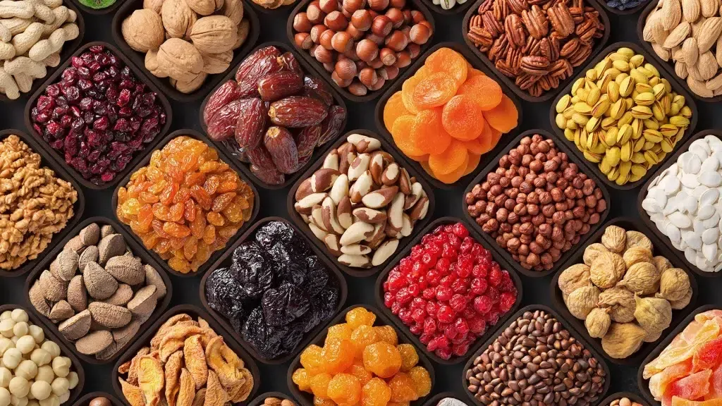 أهم 10 صادرات في غواتيمالا